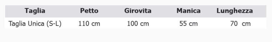 [2026] Riviera, Cardigan In Maglia