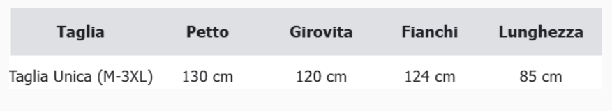 [2026.COUTURE] Vestito A Pois
